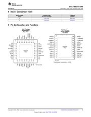 DAC7760IRHAT datasheet.datasheet_page 3