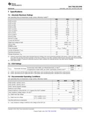 DAC7760IRHAT datasheet.datasheet_page 5
