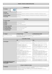 STM32G431MBT6 datasheet.datasheet_page 1