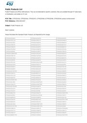 STM32G431MBT6 datasheet.datasheet_page 4