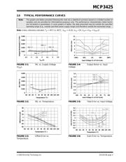 MCP3425A1T-E/CH datasheet.datasheet_page 5