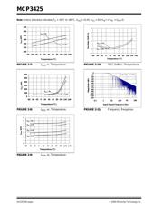 MCP3425A1T-E/CH datasheet.datasheet_page 6