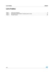 STP7NM80 datasheet.datasheet_page 4