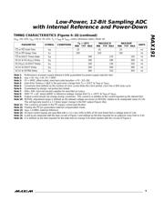 MAX190BCNG+ datasheet.datasheet_page 5