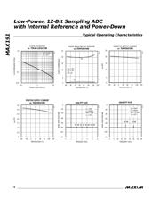 MAX190BCNG+ datasheet.datasheet_page 6