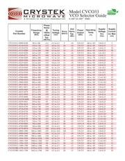 CVCO33CL-0390-0410 datasheet.datasheet_page 2