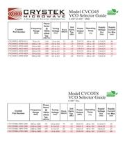 CVCO33CL-0390-0410 datasheet.datasheet_page 4