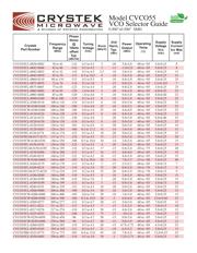 CVCO33CL-0770-0870 datasheet.datasheet_page 5