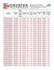 CVCO33CL-0390-0410 datasheet.datasheet_page 6