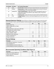 FAN5093MTCX datasheet.datasheet_page 3