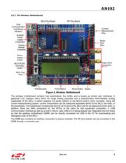 SI4455-B1A-FMR 数据规格书 5
