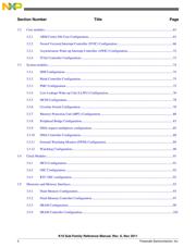 MK10DN512VMC10 datasheet.datasheet_page 4