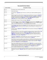 MC56F8323MFBE datasheet.datasheet_page 2