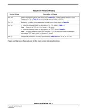 MC56F8323MFBE datasheet.datasheet_page 3