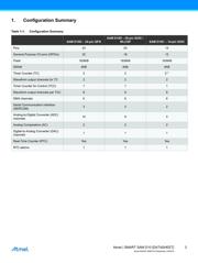 ATSAMD10D14A-UUT datasheet.datasheet_page 3