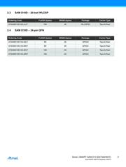 ATSAMD10D14A-UUT datasheet.datasheet_page 6