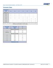 ALC10C153EF063 数据规格书 4