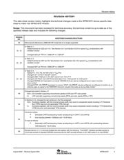 OMAP5910JGDY2 datasheet.datasheet_page 3