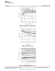 LM25010EVAL datasheet.datasheet_page 5