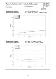 FS30R06XL4 datasheet.datasheet_page 6