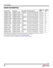 LTC4095EDC datasheet.datasheet_page 4