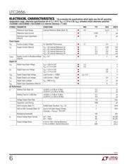 LTC4095EDC datasheet.datasheet_page 6