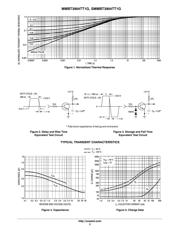 MMBT3904 datasheet.datasheet_page 3