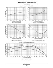 MMBT3904 datasheet.datasheet_page 5