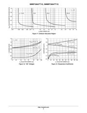 MMBT3904 datasheet.datasheet_page 6