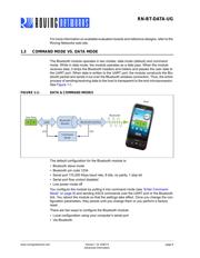 RN42-I/RM630 datasheet.datasheet_page 6