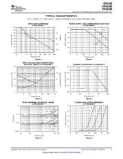 OPA2378AIDCNT 数据规格书 5