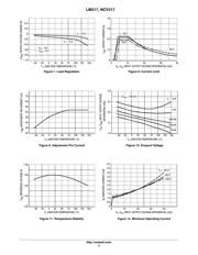 NCV317BD2TR4G datasheet.datasheet_page 5