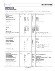 AD5676RARUZ datasheet.datasheet_page 3