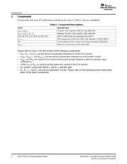 OPA861IDBVTG4 datasheet.datasheet_page 2