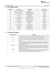 LM20144EVAL 数据规格书 2