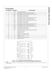 FSB50450US datasheet.datasheet_page 3