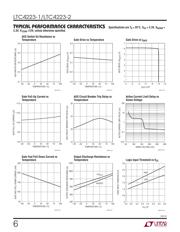 LTC4223CDHD-1#PBF 数据规格书 6