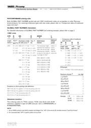 RT0603BRD0711K3 datasheet.datasheet_page 3