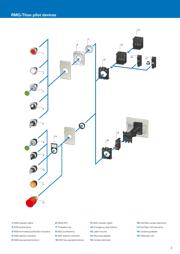 M22-R470K datasheet.datasheet_page 2