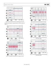 AD1933WBSTZ datasheet.datasheet_page 5