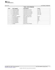 LM5008ASDX/NOPB datasheet.datasheet_page 3