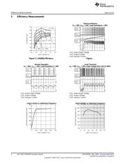 LM5008SDCX/NOPB datasheet.datasheet_page 4