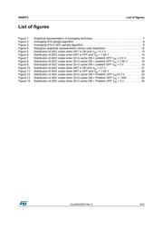 STM32F215ZGT6 datasheet.datasheet_page 5