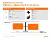 SFH 9206 datasheet.datasheet_page 3