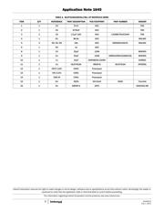 ISL97519AIUZ-T datasheet.datasheet_page 6