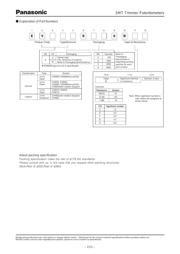 EVM3WSX80B54 datasheet.datasheet_page 2