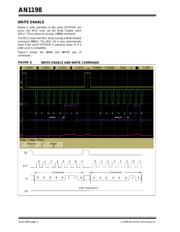 25LC512T-I/MF datasheet.datasheet_page 4