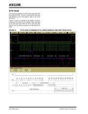 25LC512T-I/MF datasheet.datasheet_page 6