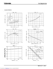 TA75902 datasheet.datasheet_page 6