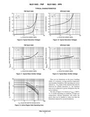 MJ21196 datasheet.datasheet_page 4